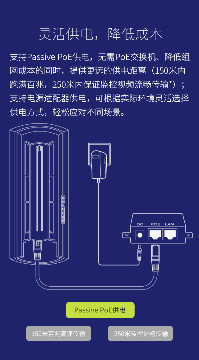 FWB505 套装